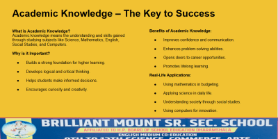 Students gaining academic knowledge at Brilliant Mount Sr. Sec. School, Dhaula Kuan – focusing on science, commerce, and arts education for success.